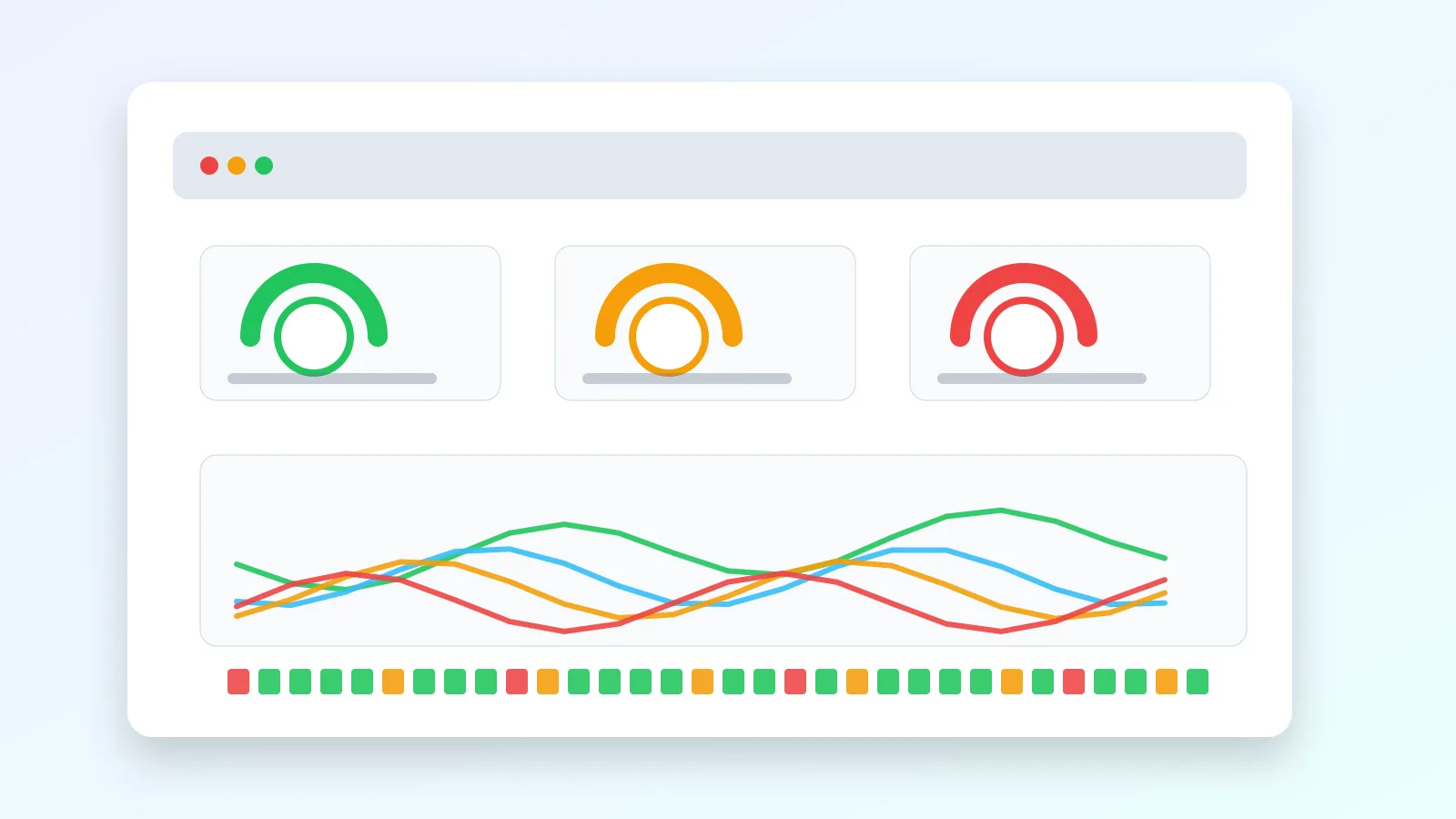 analyse Core Web Vitals dans Google Search Console